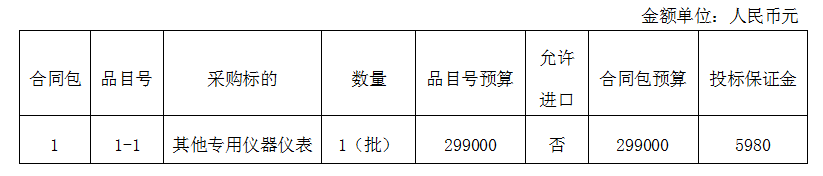 企業微信截圖_20190731100015.png